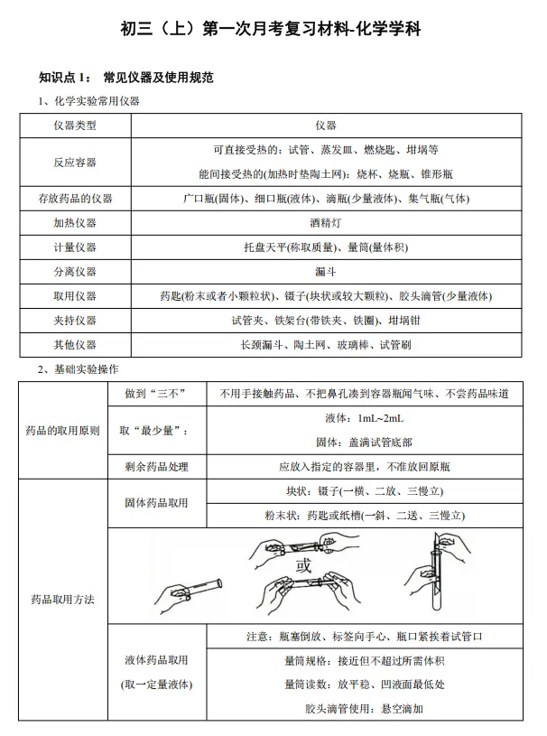 福州初中秋季初三月考复习纲要-第4张图片-四季读书网