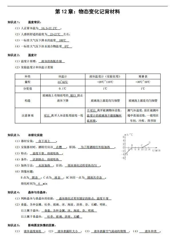 福州初中秋季初三月考复习纲要-第5张图片-四季读书网