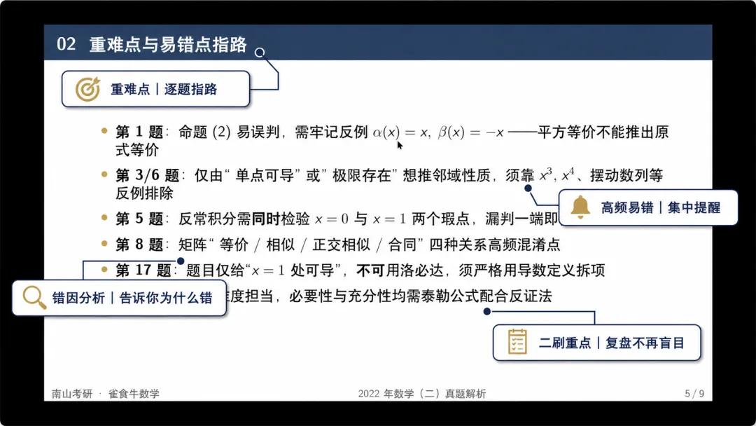 关于今年的真题带刷营-第5张图片-四季读书网 关于今年的真题带刷营-第5张图片-四季读书网