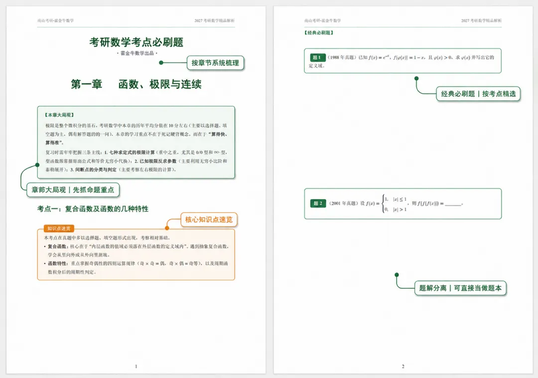 关于今年的真题带刷营-第6张图片-四季读书网 关于今年的真题带刷营-第6张图片-四季读书网