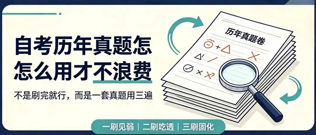 自考历年真题怎么用才不浪费(不是刷完就行)-第1张图片-四季读书网