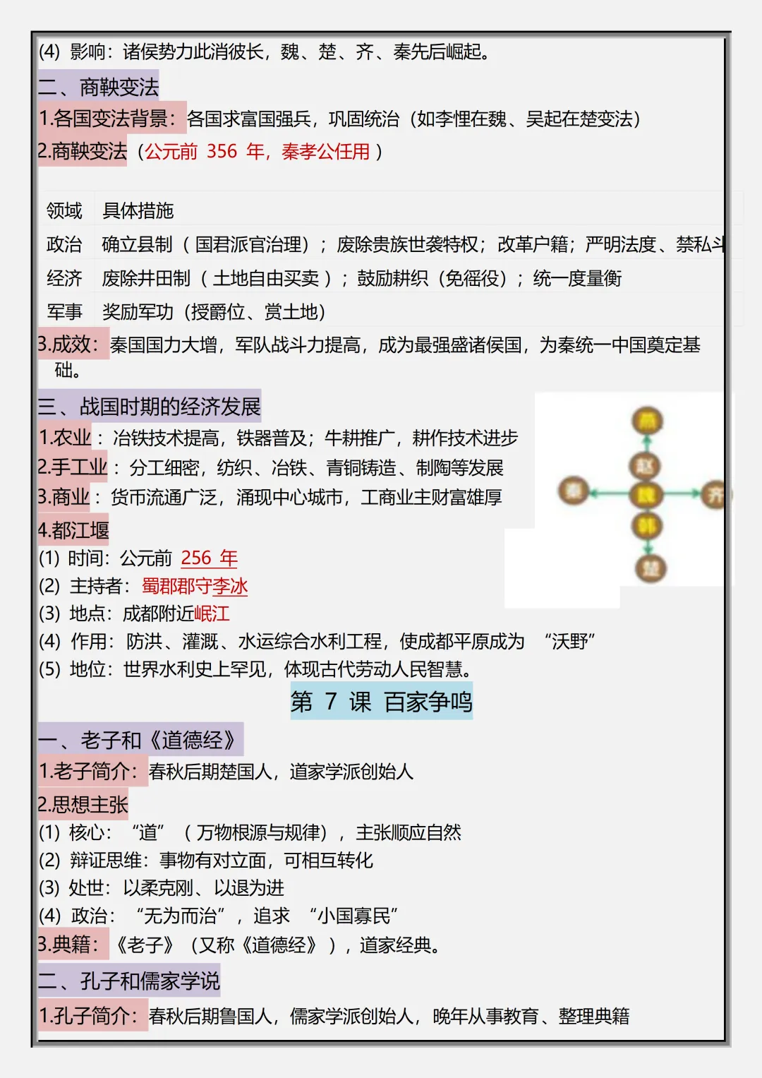 初一2026新教材七年级上册道法·国庆作业·高频考点·重点知识汇总(电子版可打印)-第8张图片-四季读书网