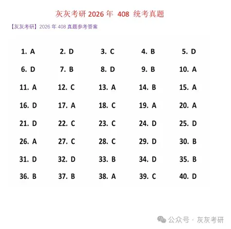 【官方版】2026年408真题解析-第18张图片-四季读书网