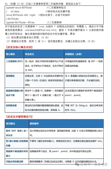【官方版】2026年408真题解析-第19张图片-四季读书网