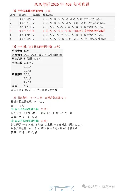 【官方版】2026年408真题解析-第22张图片-四季读书网