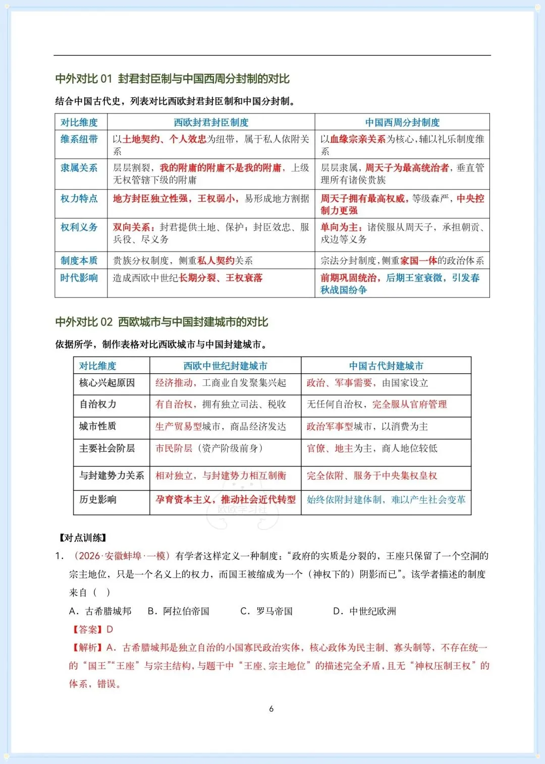 2026年初三历史九年级上册单元知识清单梳理(原卷版+教师版)!-第7张图片-四季读书网