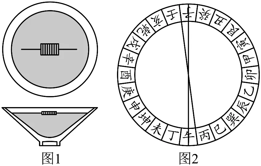 2026年高中语文试卷2090(河南商丘一中高二检测9月)-第2张图片-四季读书网 2026年高中语文试卷2090(河南商丘一中高二检测9月)-第2张图片-四季读书网
