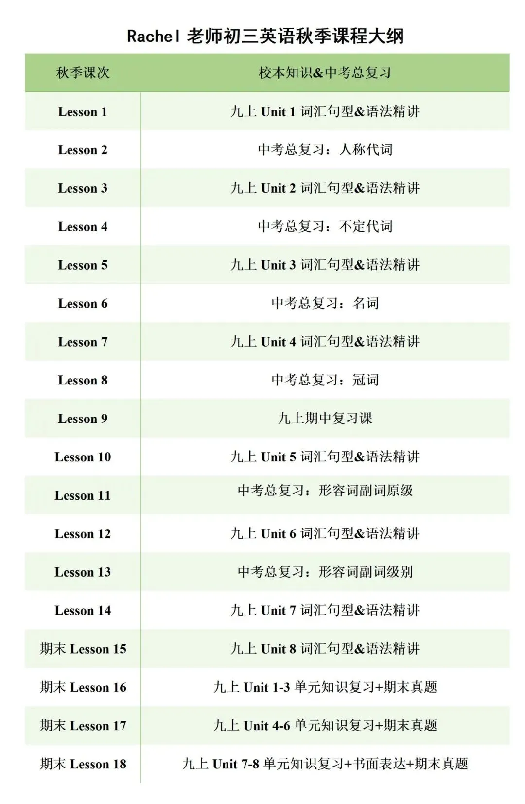 27届初三升学指南|从开学到录取,全年关键节点梳理-第7张图片-四季读书网