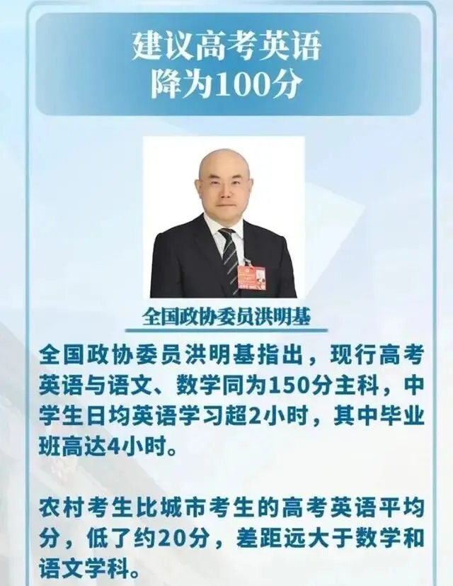 高考英语权重150分是随国家需要不断演进变化而来的,相信未来亦有调整的可能-第1张图片-四季读书网