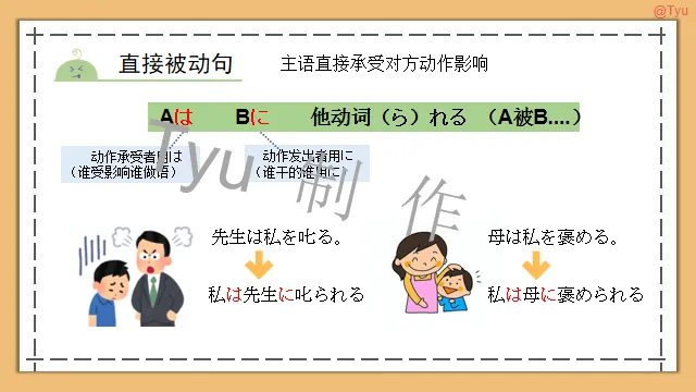 高考日语:动词被动、使役、使役被动、使役授受详解 课件-第8张图片-四季读书网 高考日语:动词被动、使役、使役被动、使役授受详解 课件-第8张图片-四季读书网