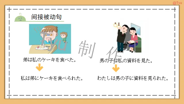 高考日语:动词被动、使役、使役被动、使役授受详解 课件-第13张图片-四季读书网 高考日语:动词被动、使役、使役被动、使役授受详解 课件-第13张图片-四季读书网