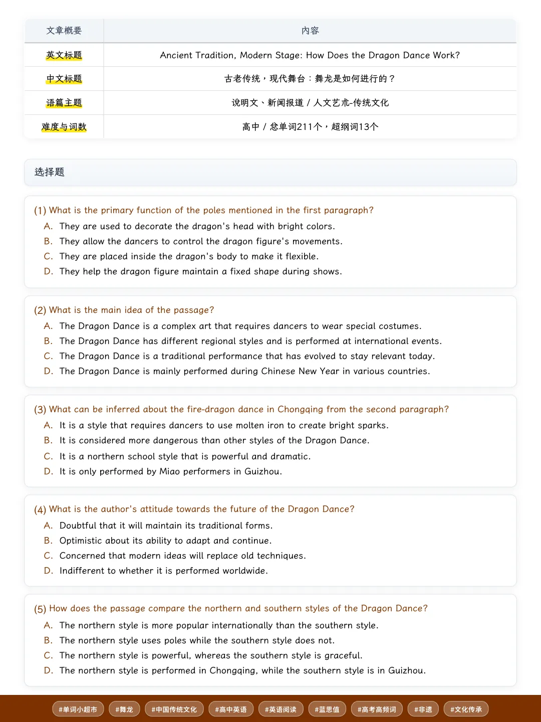 80篇中华文化搞定高考3500个单词·舞龙非遗南北流派与火舞绝技,读透高中课标词-第6张图片-四季读书网 80篇中华文化搞定高考3500个单词·舞龙非遗南北流派与火舞绝技,读透高中课标词-第6张图片-四季读书网