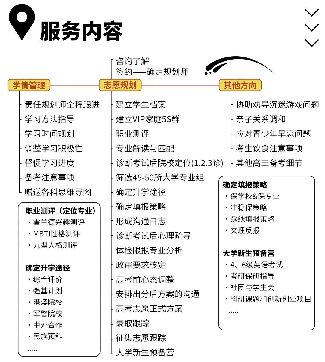 墨绘乾坤,志凌云汉,亚子高考赓续逐梦荣光;登高致远,振翼扬帆,伴逐梦少年续写万丈荣光.-第3张图片-四季读书网