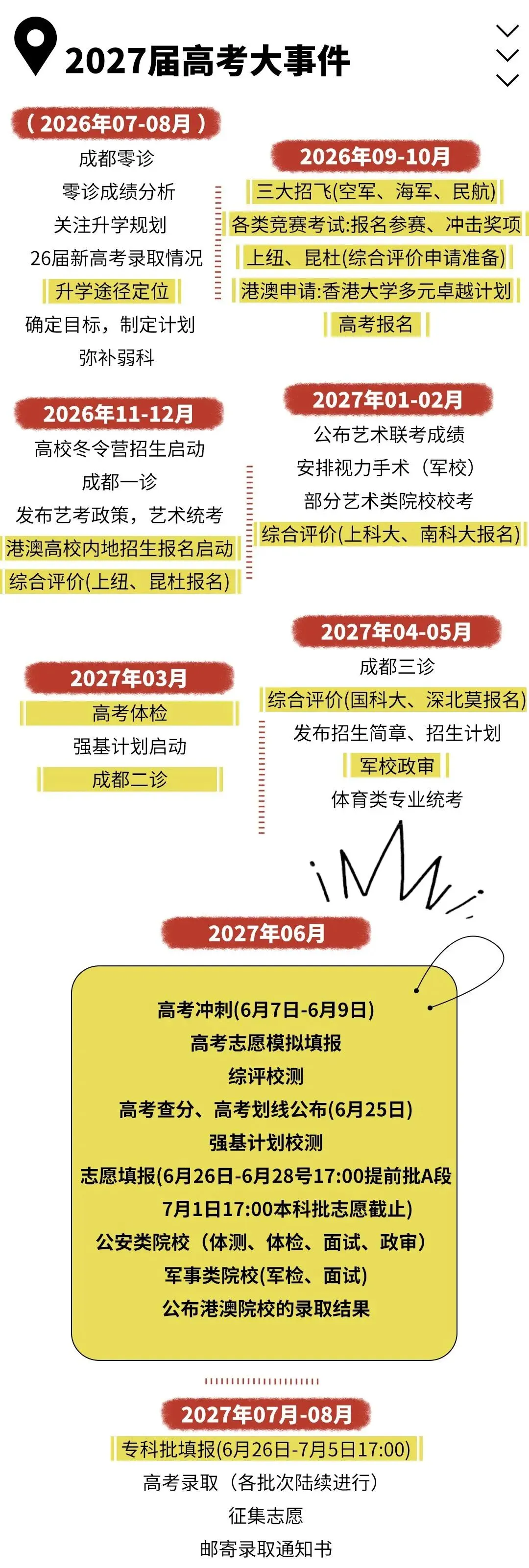 墨绘乾坤,志凌云汉,亚子高考赓续逐梦荣光;登高致远,振翼扬帆,伴逐梦少年续写万丈荣光.-第5张图片-四季读书网