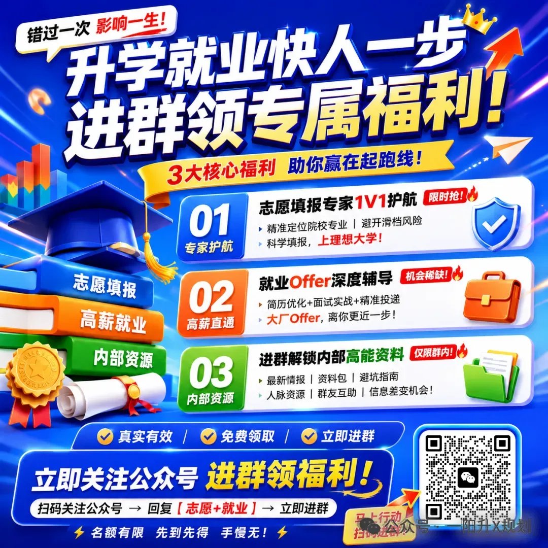 高考选学校,别只看名气:中国铁建288人拟接收名单里的就业启示!-第3张图片-四季读书网 高考选学校,别只看名气:中国铁建288人拟接收名单里的就业启示!-第3张图片-四季读书网