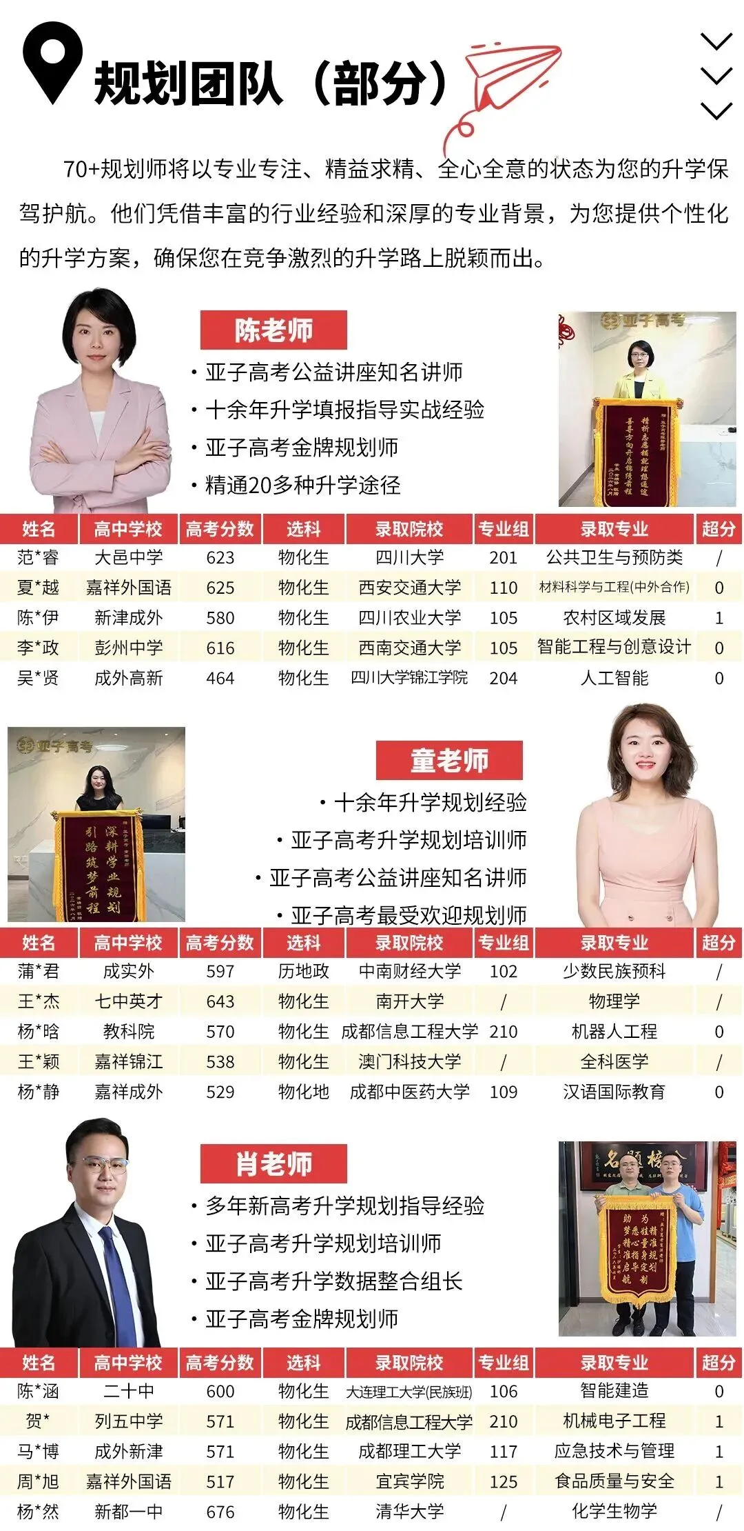 墨绘乾坤,志凌云汉,亚子高考赓续逐梦荣光;登高致远,振翼扬帆,伴逐梦少年续写万丈荣光.-第7张图片-四季读书网
