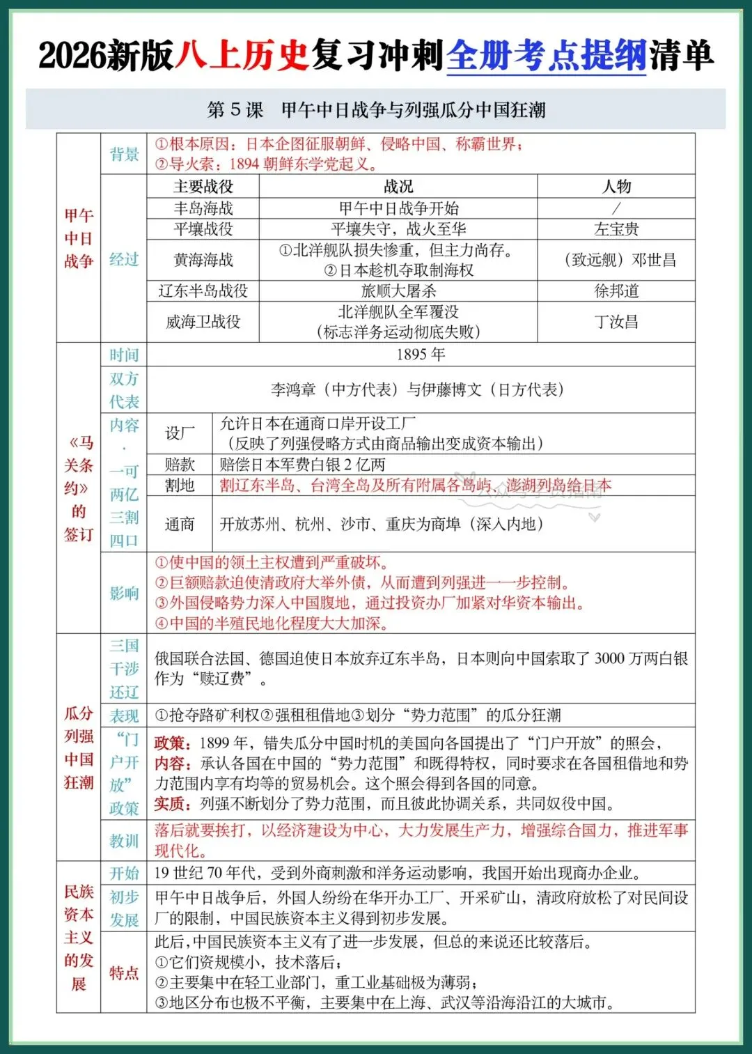 初二历史|2026新版八上历史全册重点考点提纲清单,复习冲刺必备!-第7张图片-四季读书网 初二历史|2026新版八上历史全册重点考点提纲清单,复习冲刺必备!-第7张图片-四季读书网