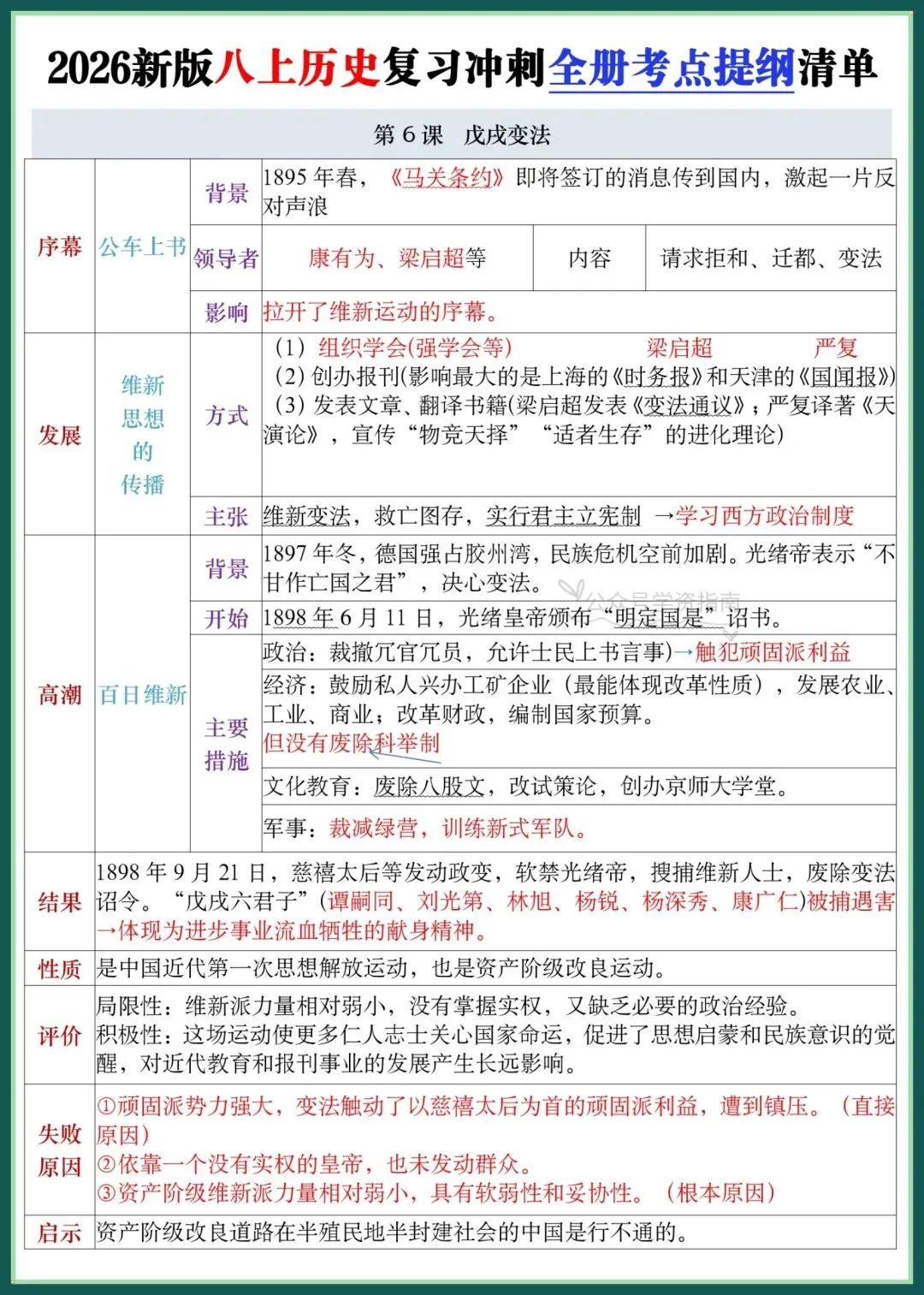 初二历史|2026新版八上历史全册重点考点提纲清单,复习冲刺必备!-第8张图片-四季读书网 初二历史|2026新版八上历史全册重点考点提纲清单,复习冲刺必备!-第8张图片-四季读书网