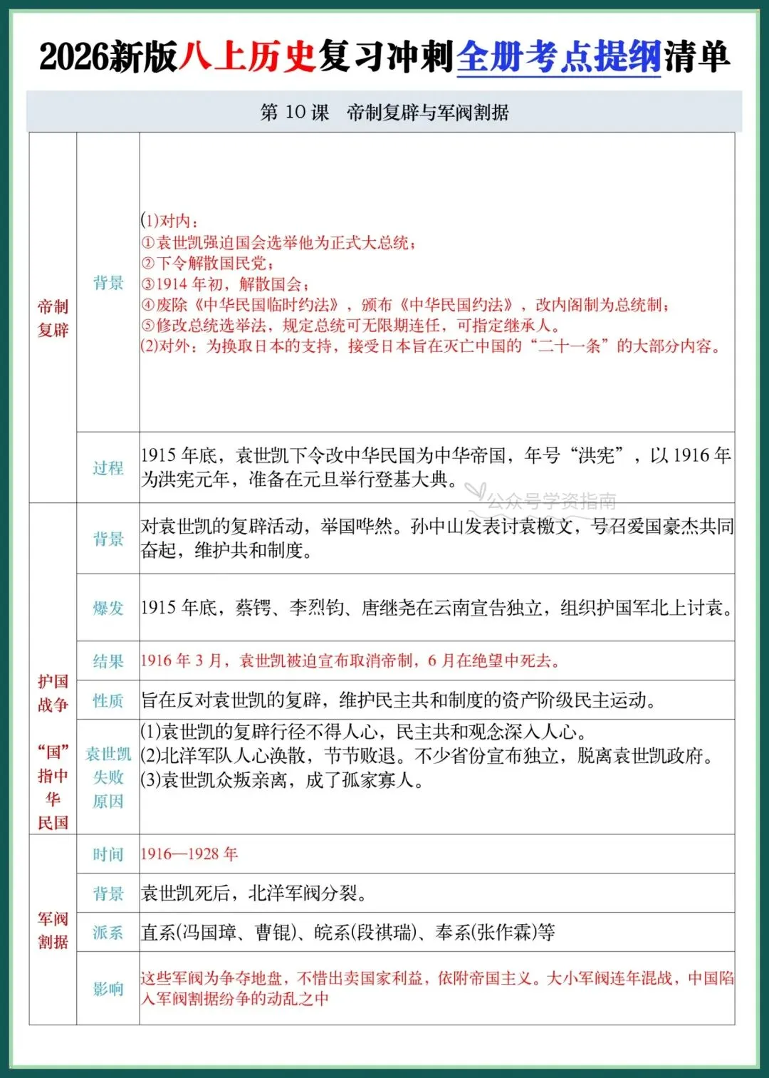 初二历史|2026新版八上历史全册重点考点提纲清单,复习冲刺必备!-第10张图片-四季读书网 初二历史|2026新版八上历史全册重点考点提纲清单,复习冲刺必备!-第10张图片-四季读书网