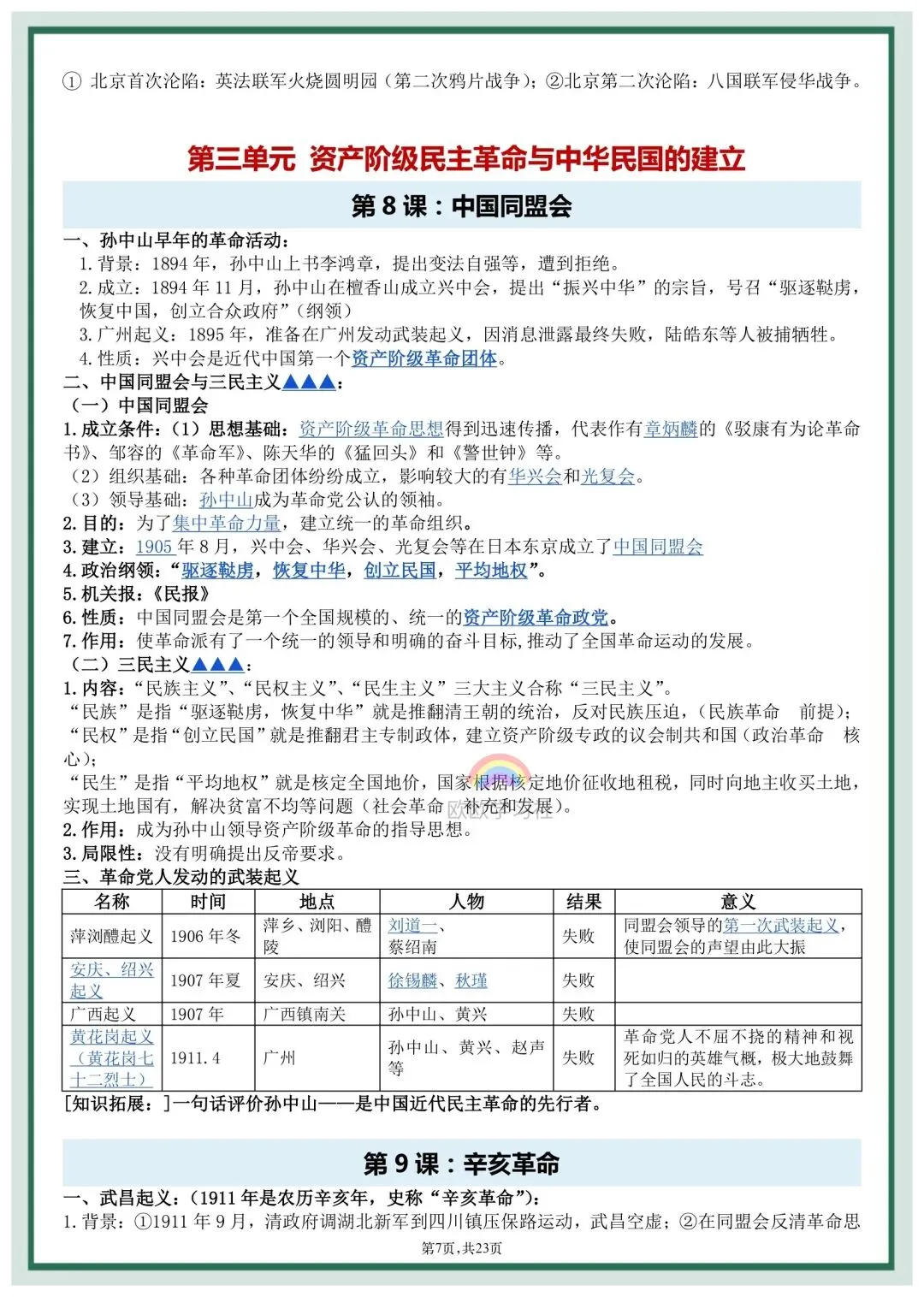 初二2026年八年级上册历史全册《必背知识点》提纲,打印背诵!-第7张图片-四季读书网 初二2026年八年级上册历史全册《必背知识点》提纲,打印背诵!-第7张图片-四季读书网