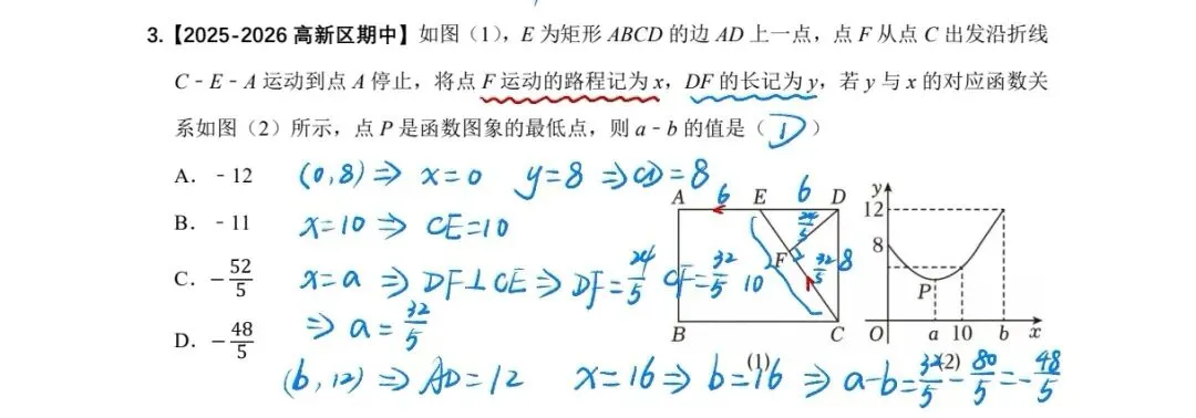 初三秋季专题系列:选择压轴第10题专题-第3张图片-四季读书网