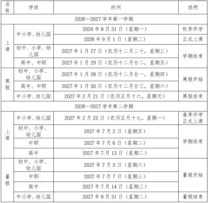2027福州中考有变?中考大事件梳理!初三学生必看收藏~-第4张图片-四季读书网 2027福州中考有变?中考大事件梳理!初三学生必看收藏~-第4张图片-四季读书网