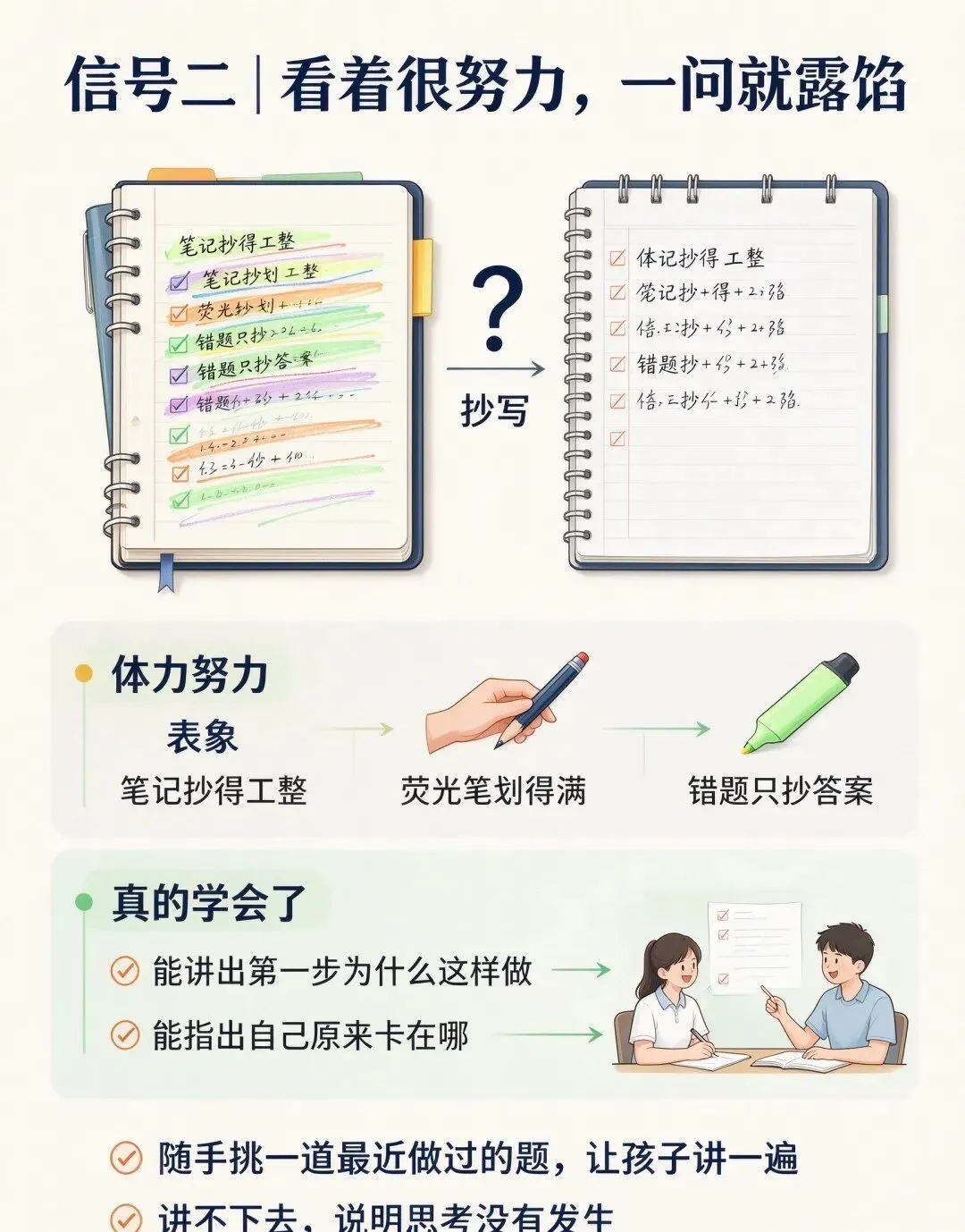 《初二掉队的孩子,作业本上早就写明白了》-第3张图片-四季读书网 《初二掉队的孩子,作业本上早就写明白了》-第3张图片-四季读书网