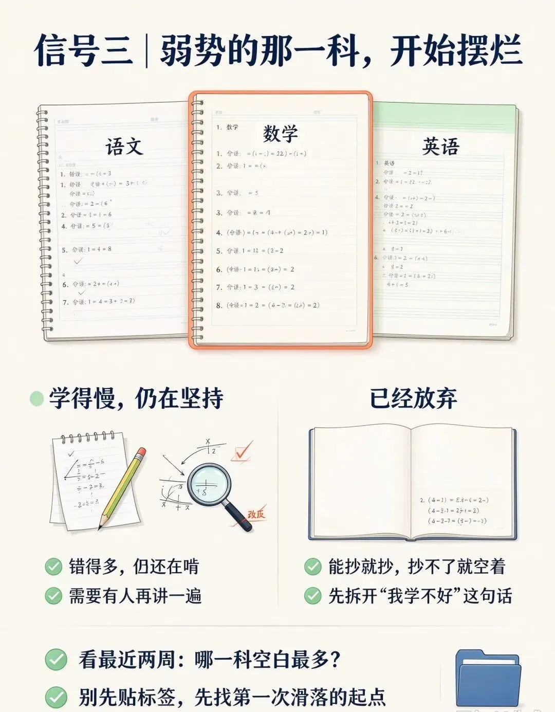 《初二掉队的孩子,作业本上早就写明白了》-第4张图片-四季读书网 《初二掉队的孩子,作业本上早就写明白了》-第4张图片-四季读书网
