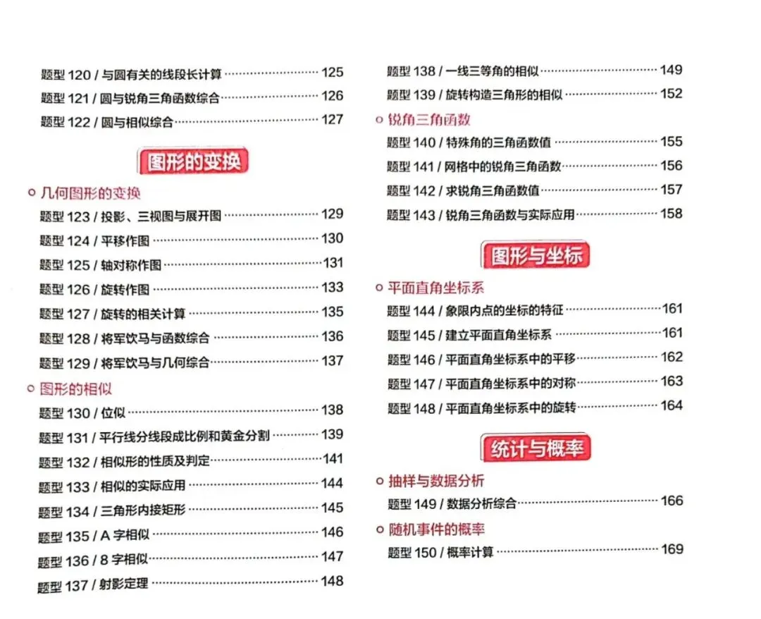 中考数学150个必考题型专项训练-第4张图片-四季读书网