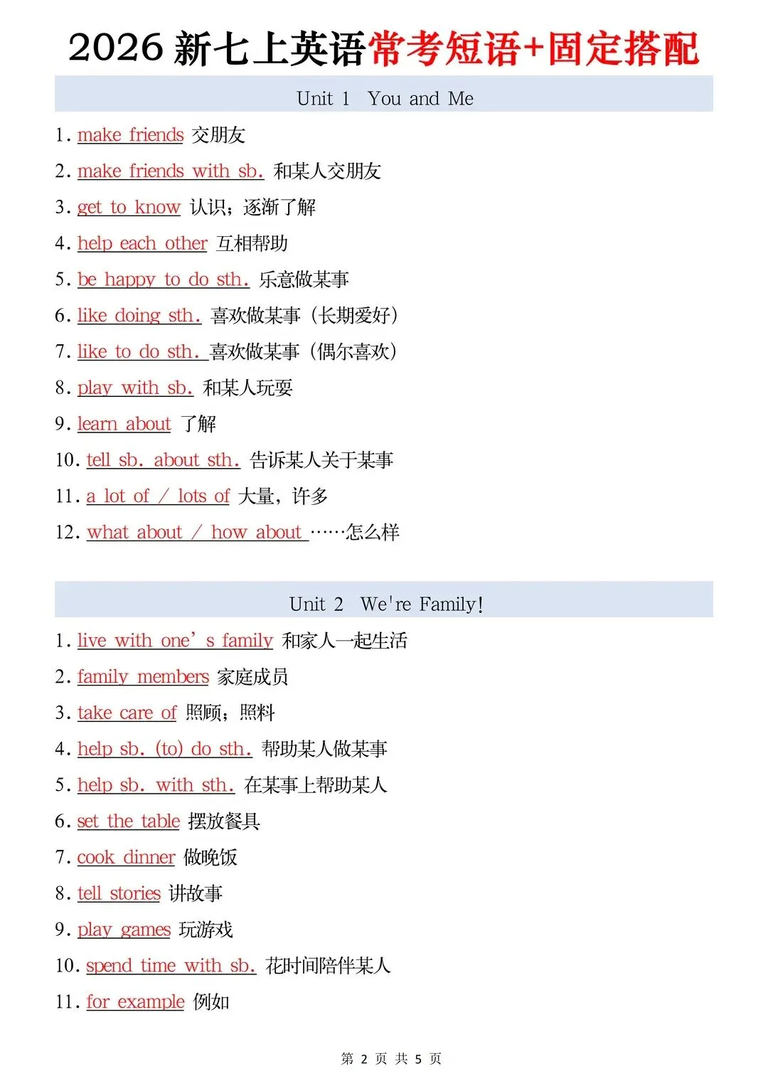 初一丨2026七年级上册人教版英语必背常考短语+固定搭配-第2张图片-四季读书网