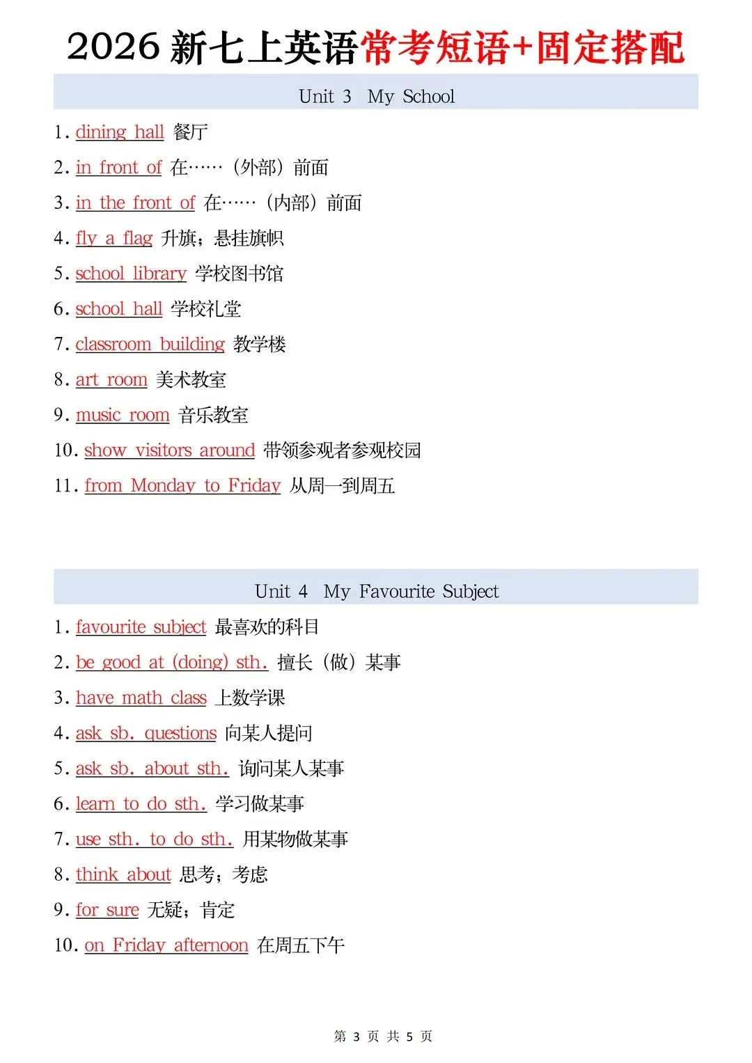 初一丨2026七年级上册人教版英语必背常考短语+固定搭配-第3张图片-四季读书网