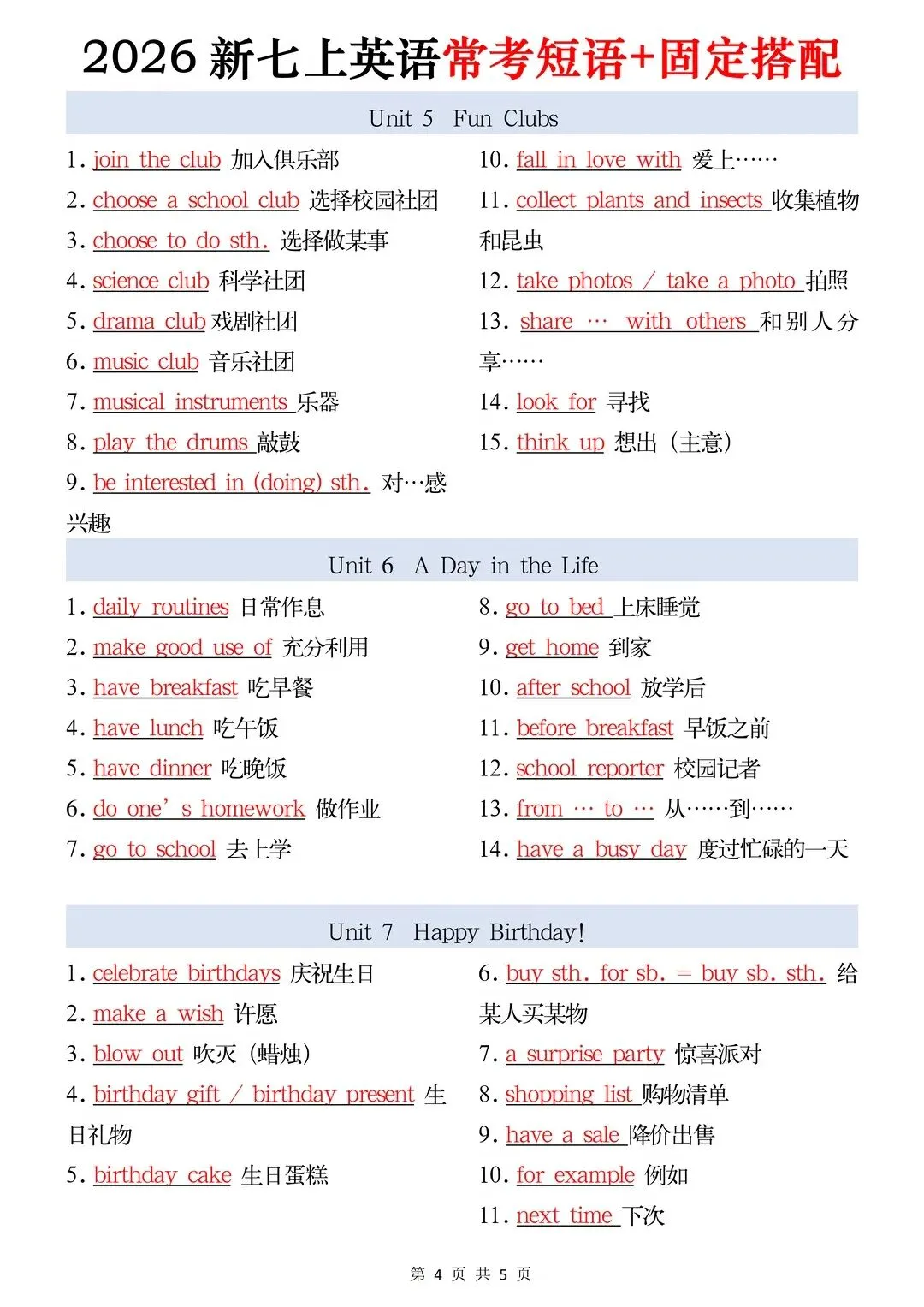 初一丨2026七年级上册人教版英语必背常考短语+固定搭配-第4张图片-四季读书网