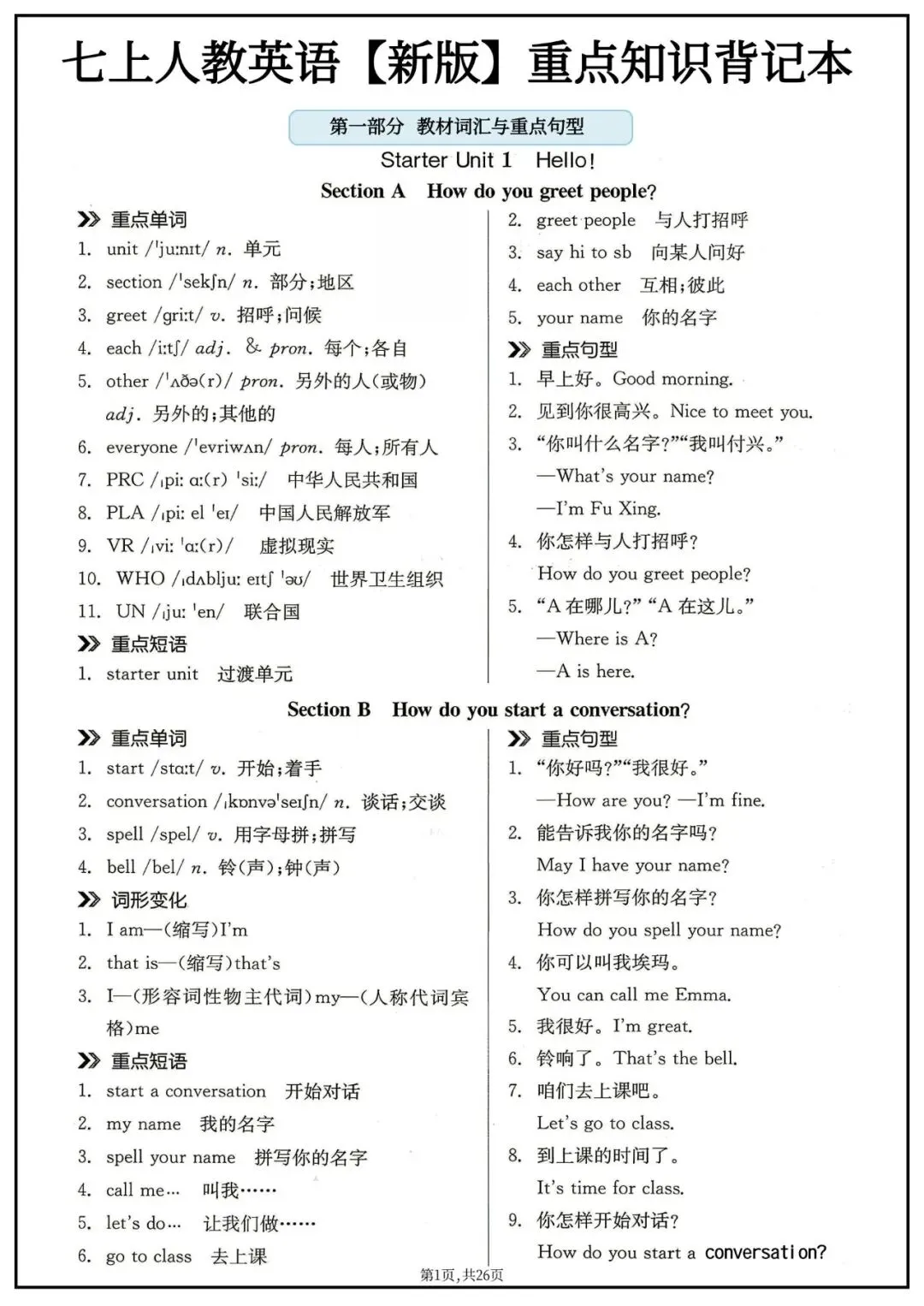 初一丨2026七年级上册人教版英语全册重点考点知识汇总背记本-第1张图片-四季读书网