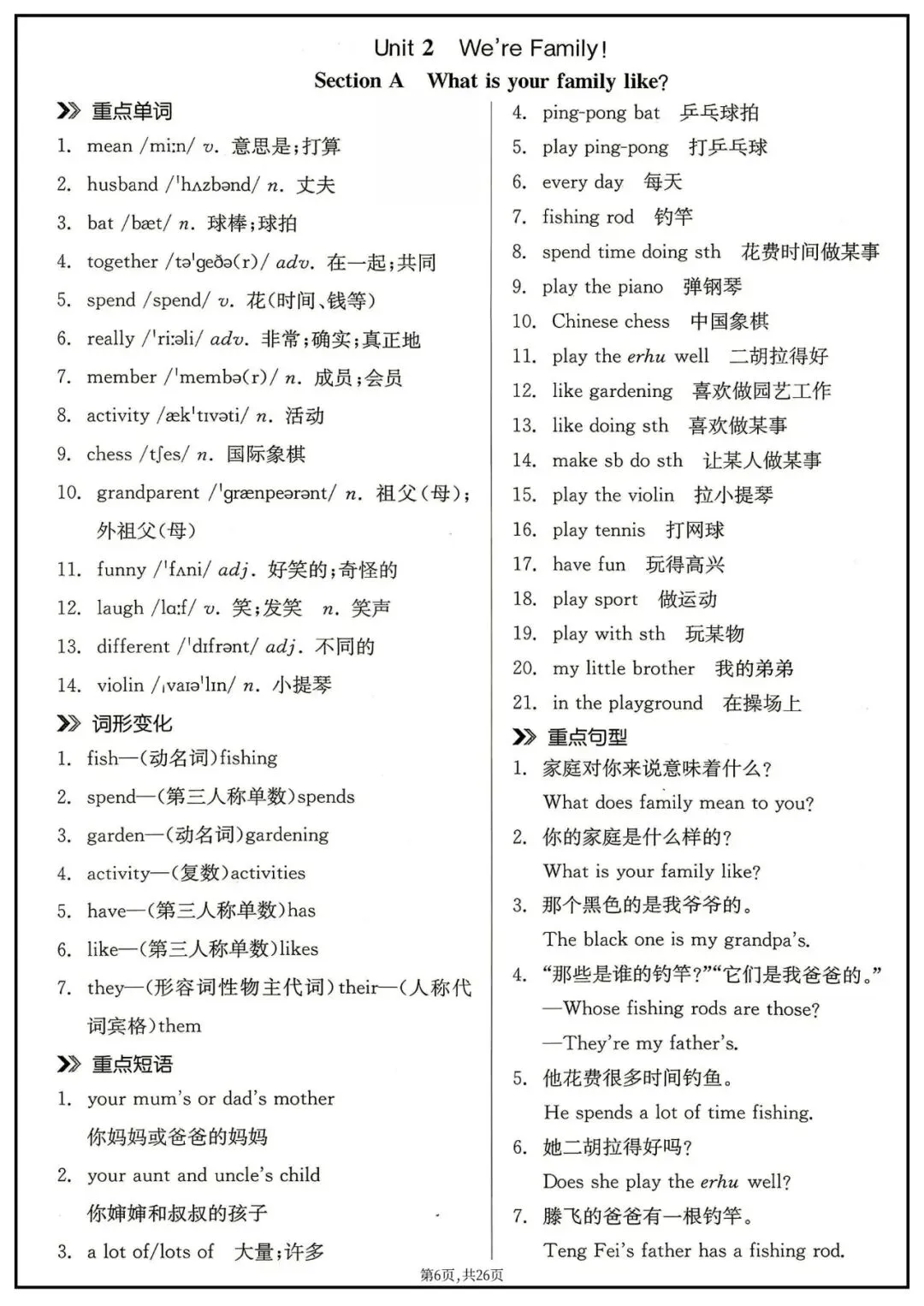 初一丨2026七年级上册人教版英语全册重点考点知识汇总背记本-第6张图片-四季读书网