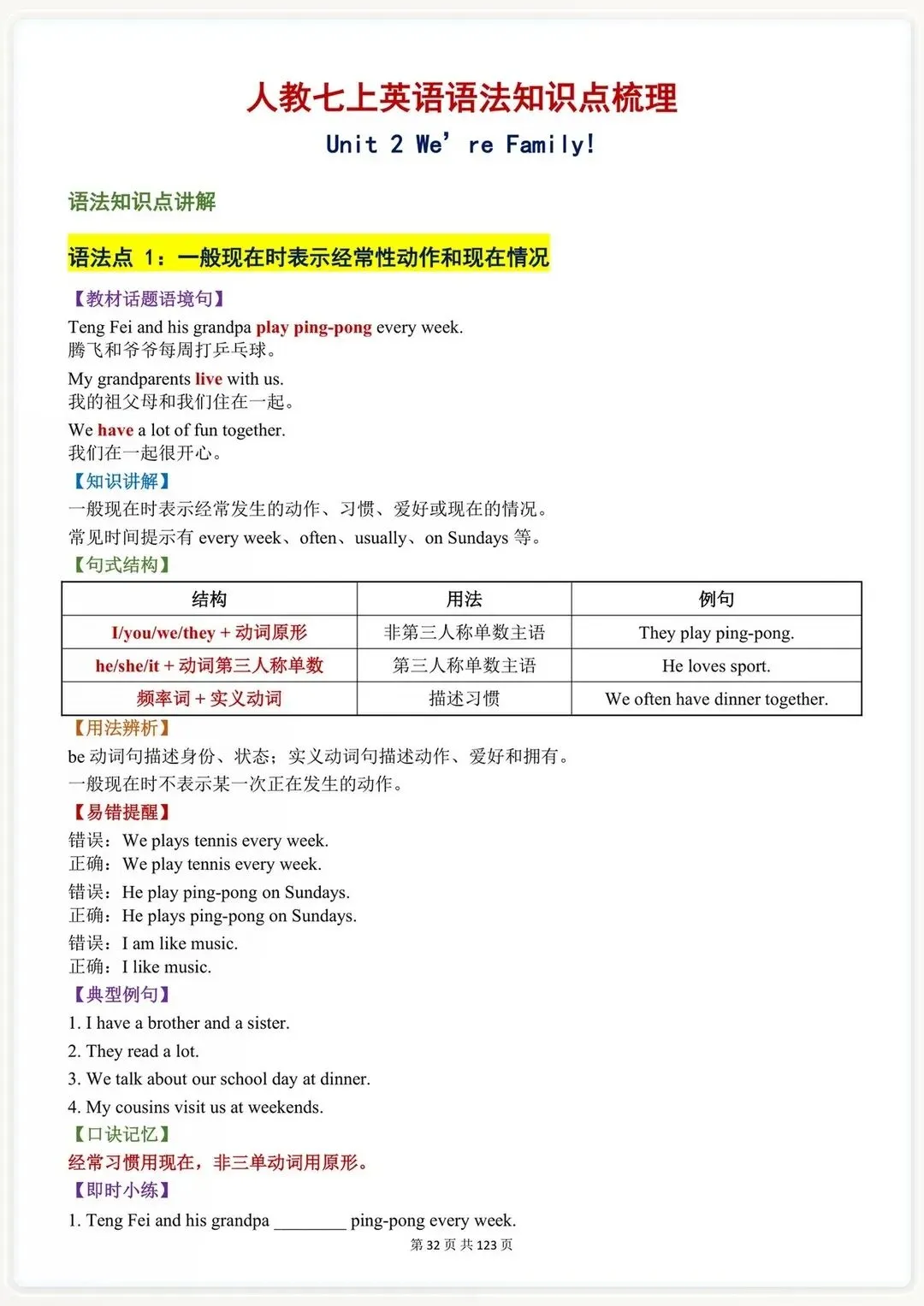 初一丨2026七年级上册人教版英语语法考点知识练习与解析-第6张图片-四季读书网 初一丨2026七年级上册人教版英语语法考点知识练习与解析-第6张图片-四季读书网