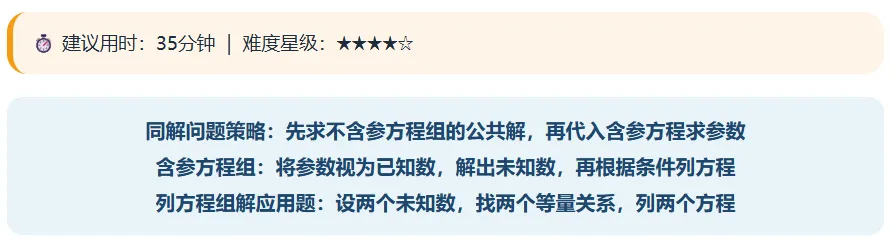 深圳中考·百题百练 · 第29套(七下二元一次方程组)七下 · 二元一次方程组(二) 含参方程组 · 同解问题 · 实际应用-第2张图片-四季读书网 深圳中考·百题百练 · 第29套(七下二元一次方程组)七下 · 二元一次方程组(二) 含参方程组 · 同解问题 · 实际应用-第2张图片-四季读书网