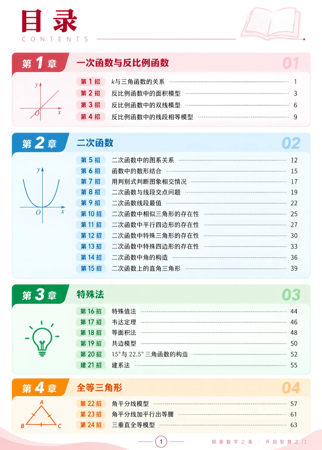 2027年中考数学50招核心解题法,掌握多考30分.-第2张图片-四季读书网