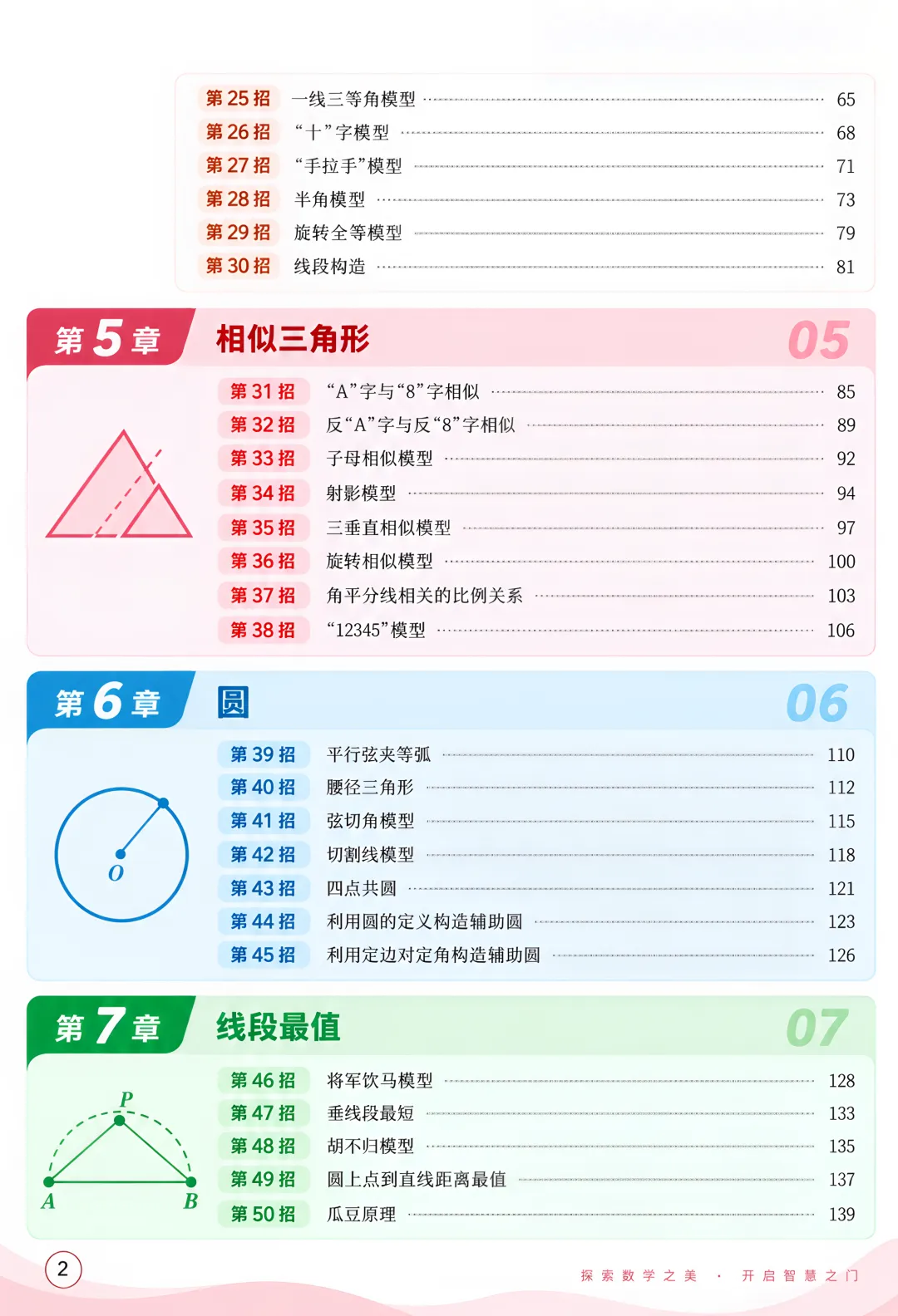 2027年中考数学50招核心解题法,掌握多考30分.-第3张图片-四季读书网