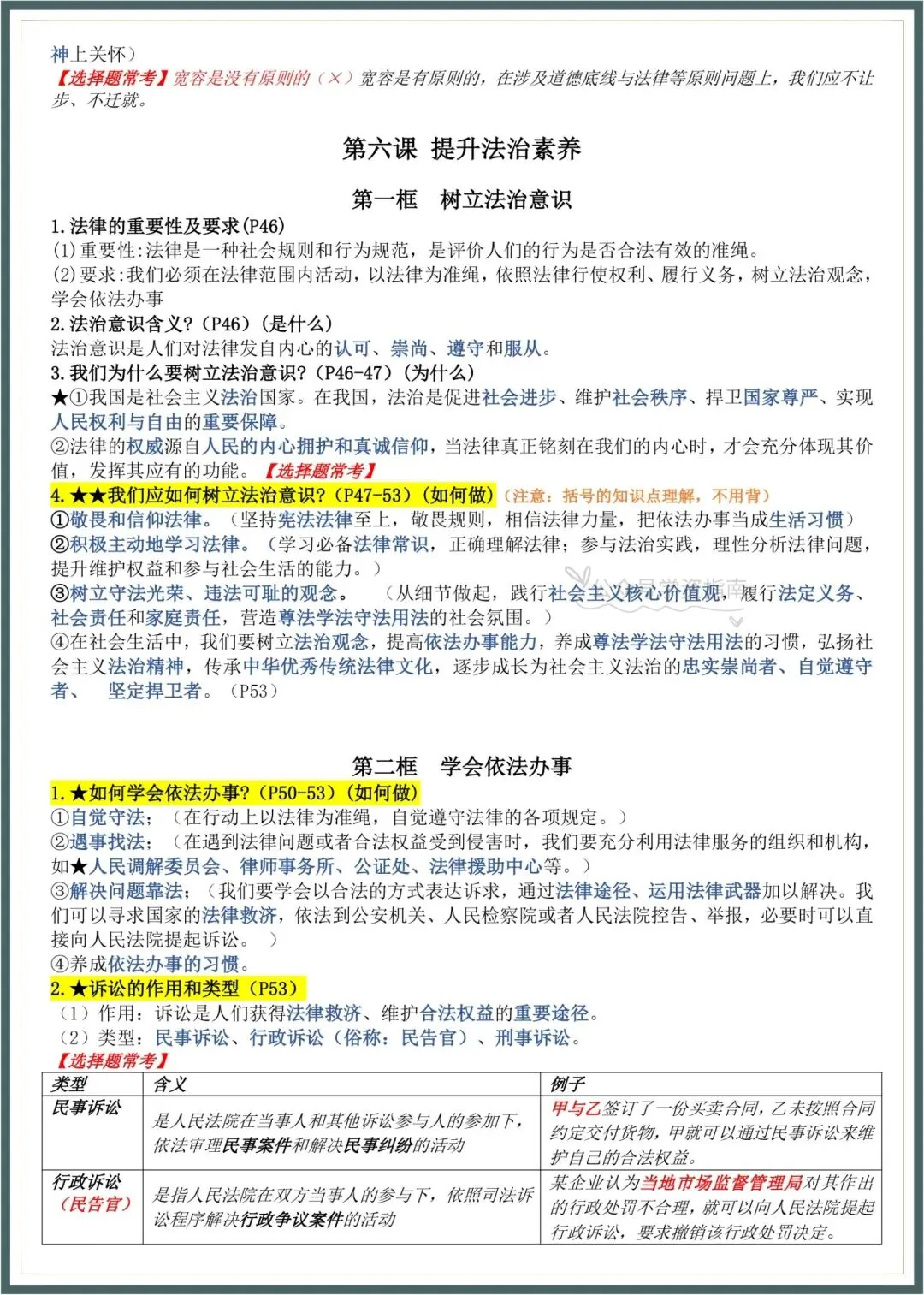 初二道法|2026年秋八上道法知识点总结(含易错常考知识点标记)!-第6张图片-四季读书网