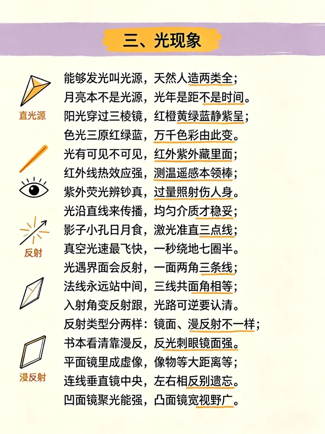 我家初二娃,靠口诀稳住物理-第4张图片-四季读书网