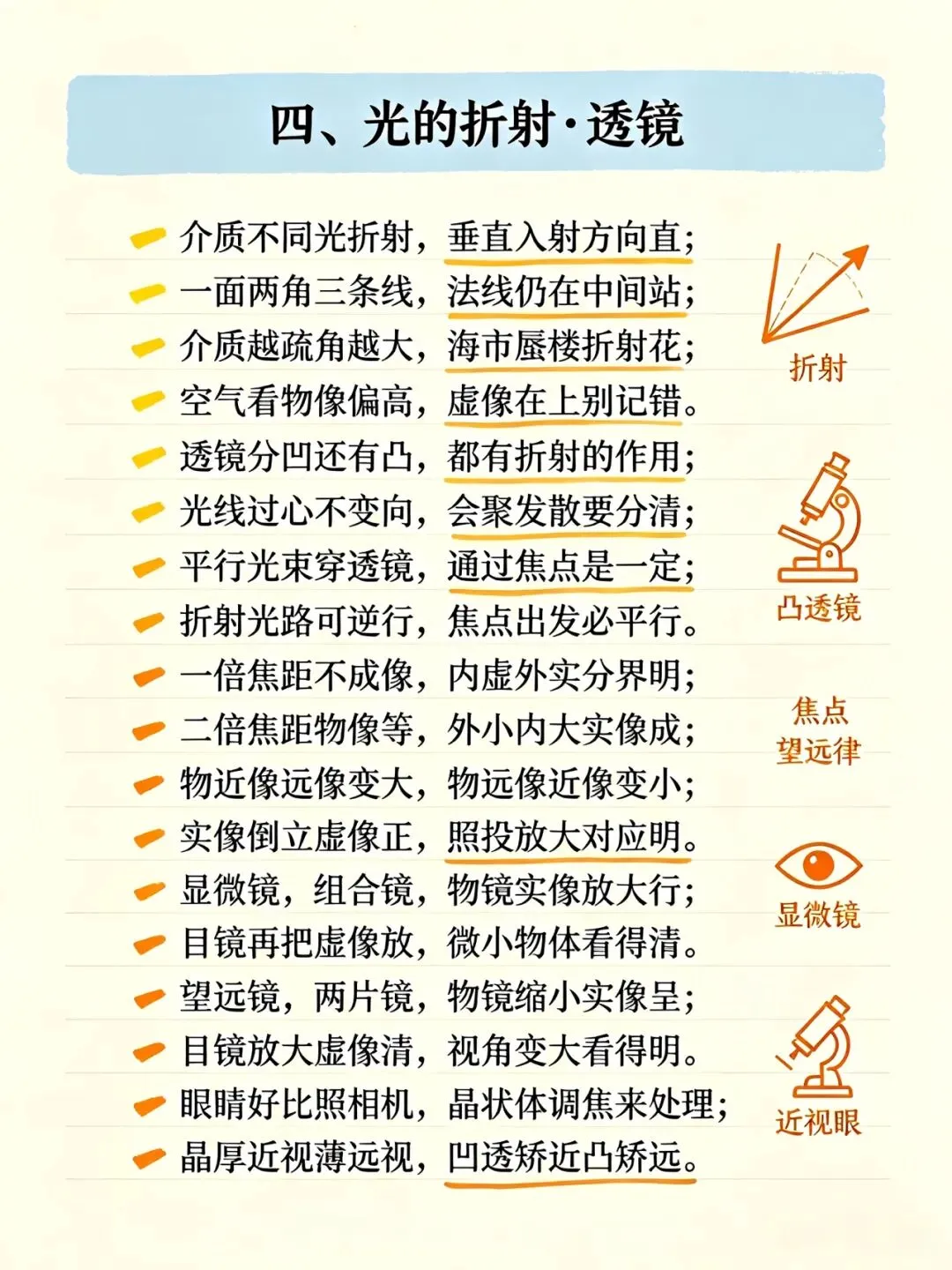 我家初二娃,靠口诀稳住物理-第5张图片-四季读书网