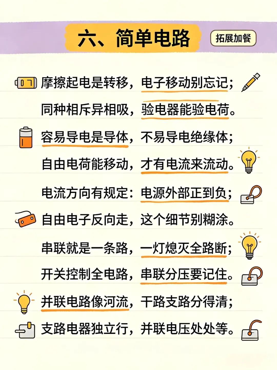 我家初二娃,靠口诀稳住物理-第7张图片-四季读书网