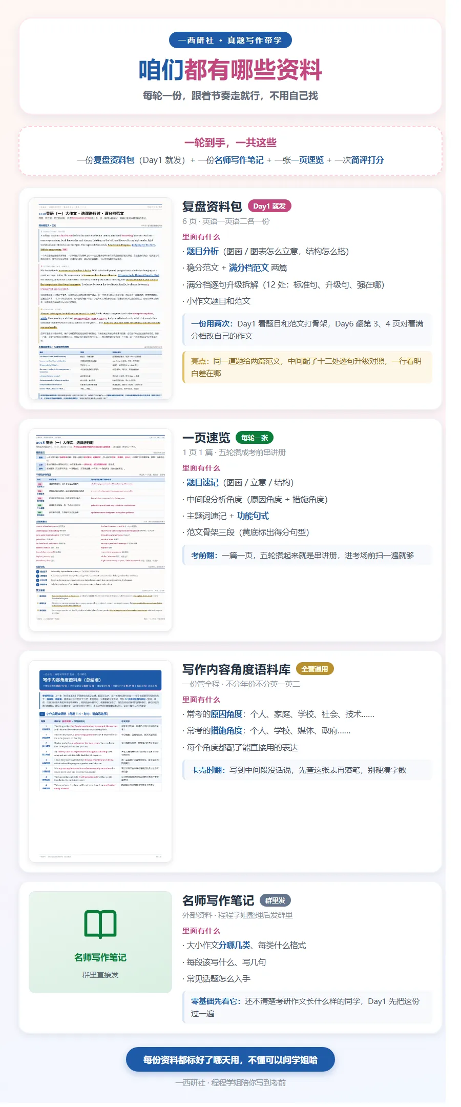 第二期英语作文真题带写营可以报名啦(含点评、打分、排名与语料库)-第2张图片-四季读书网 第二期英语作文真题带写营可以报名啦(含点评、打分、排名与语料库)-第2张图片-四季读书网