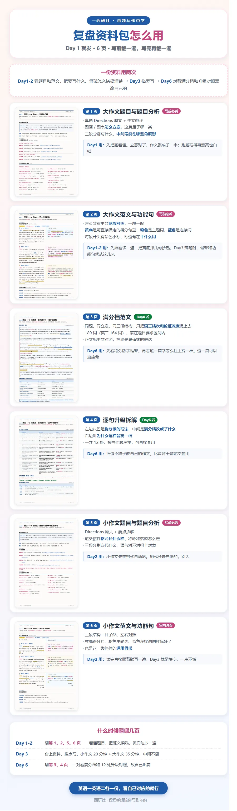第二期英语作文真题带写营可以报名啦(含点评、打分、排名与语料库)-第3张图片-四季读书网 第二期英语作文真题带写营可以报名啦(含点评、打分、排名与语料库)-第3张图片-四季读书网