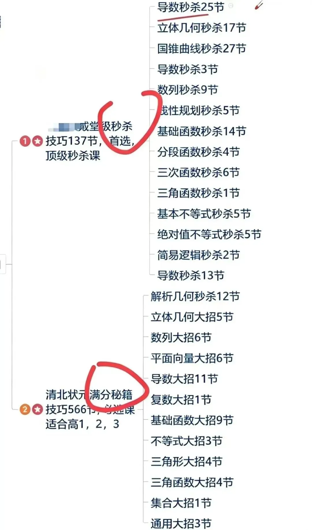 高考数学选择填空还在硬算?这5个“野路子”,帮你省下20分钟做大题-第1张图片-四季读书网