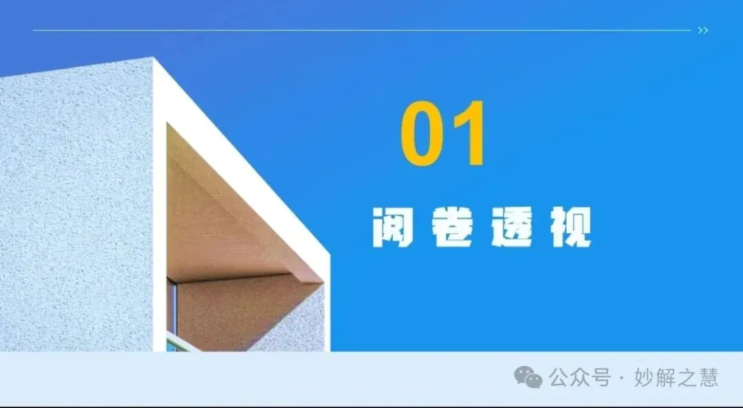 2026 高考阅卷现场:数学阅卷心得!从阅卷情形看教学改进-第17张图片-四季读书网