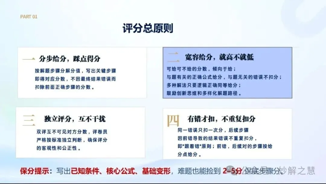 2026 高考阅卷现场:数学阅卷心得!从阅卷情形看教学改进-第21张图片-四季读书网