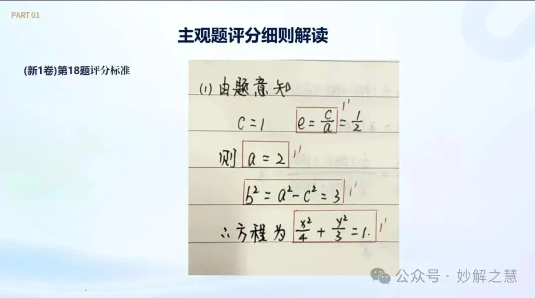 2026 高考阅卷现场:数学阅卷心得!从阅卷情形看教学改进-第23张图片-四季读书网