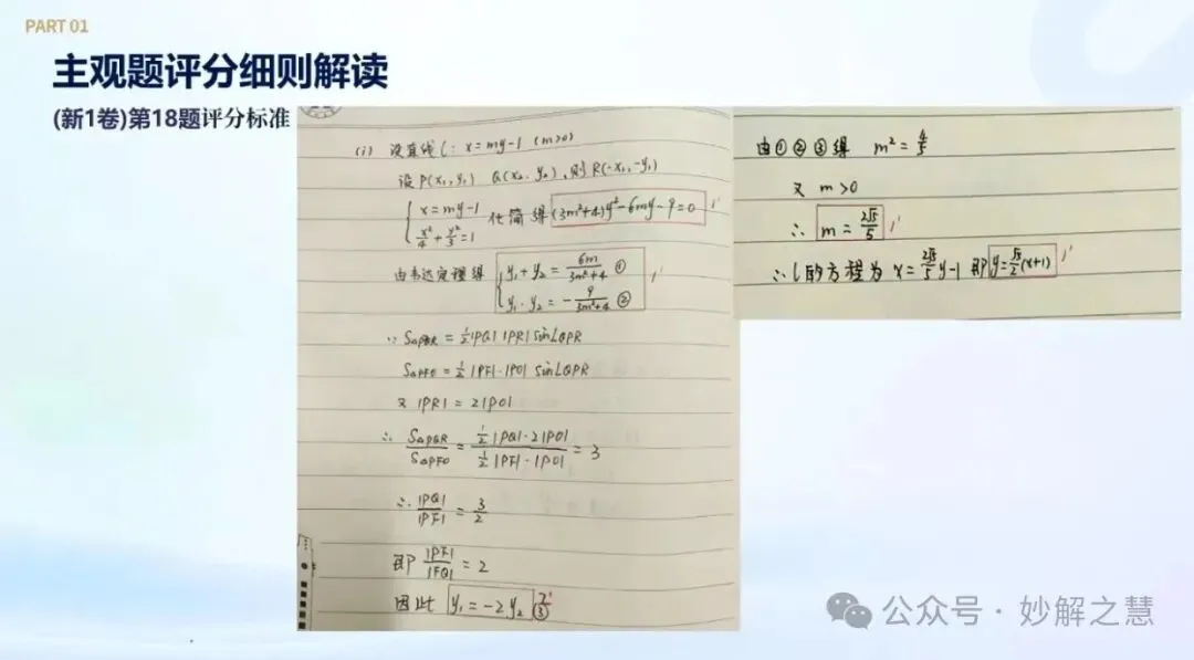 2026 高考阅卷现场:数学阅卷心得!从阅卷情形看教学改进-第24张图片-四季读书网
