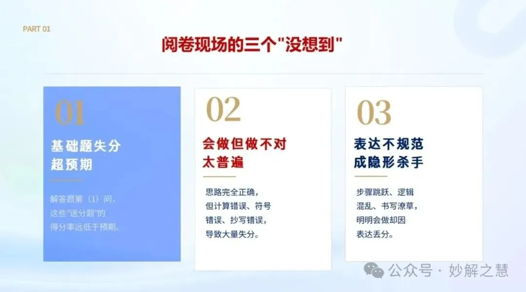 2026 高考阅卷现场:数学阅卷心得!从阅卷情形看教学改进-第30张图片-四季读书网